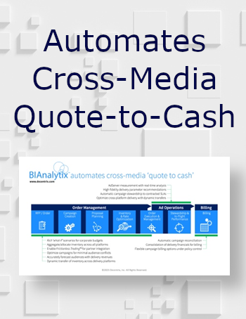 view automates cross-media quote to cash infographic