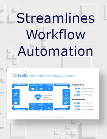 view streamlines workflow automation infographic